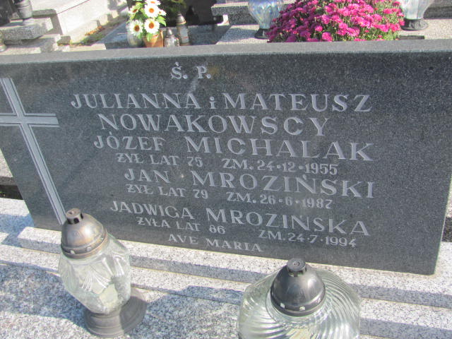 Józef Michalak 1881 Lubień Kujawski - Grobonet - Wyszukiwarka osób pochowanych